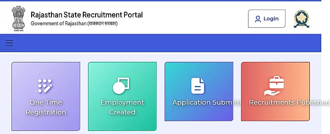 How to Apply For Rajasthan 1st Grade Vacancy 2025