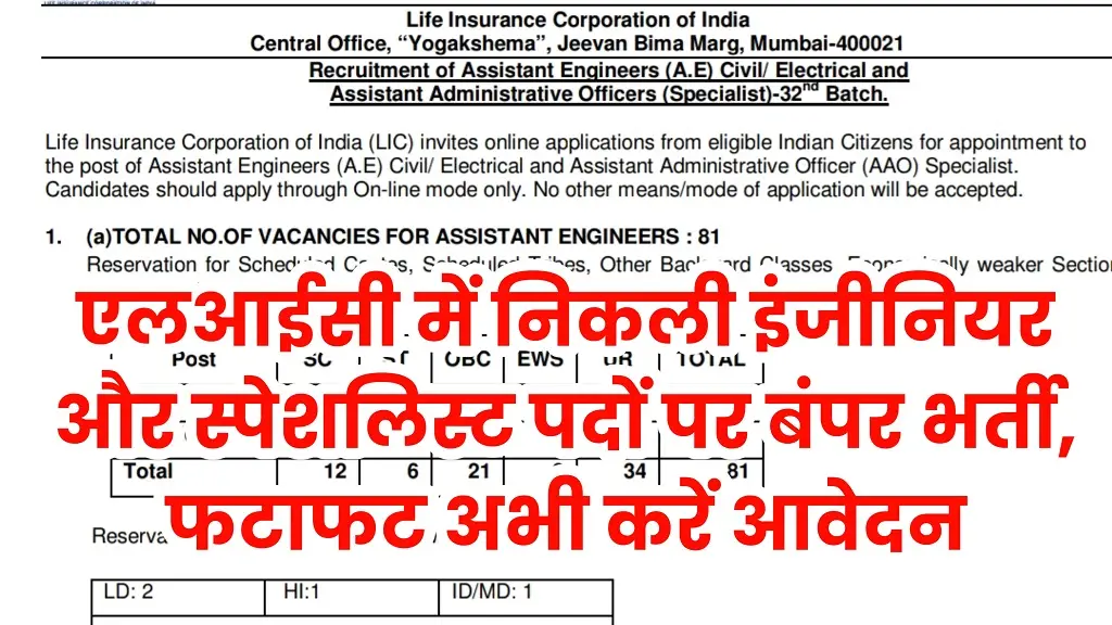 LIC AE And AAO Specialist Vacancy 2025