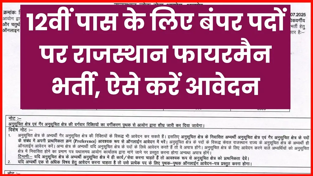 Rajasthan Fireman Recruitment 2025