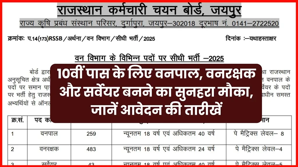 Rajasthan Van Vibhag Recruitment 2025