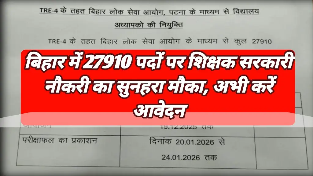 BPSC TRE 4.0 Recruitment 2025