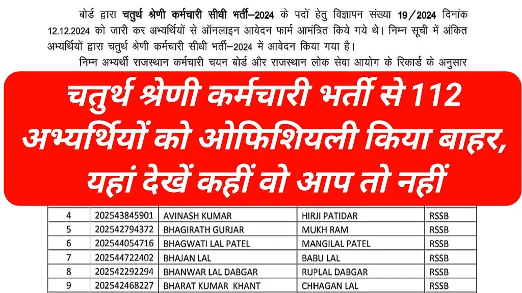 Rajasthan 4th Grade Dibar List 2025
