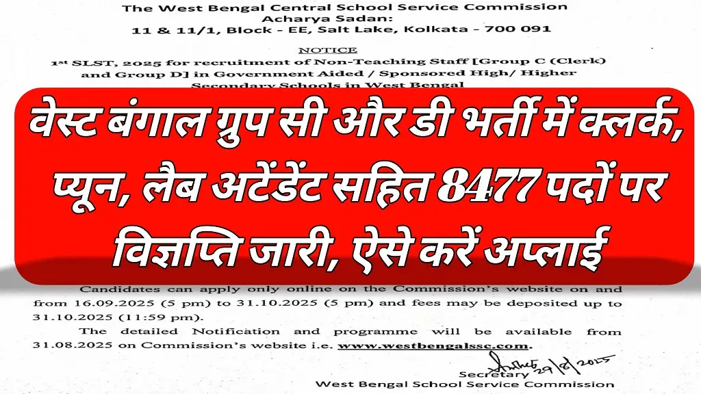 WBSSC Group C and D Vacancy 2025